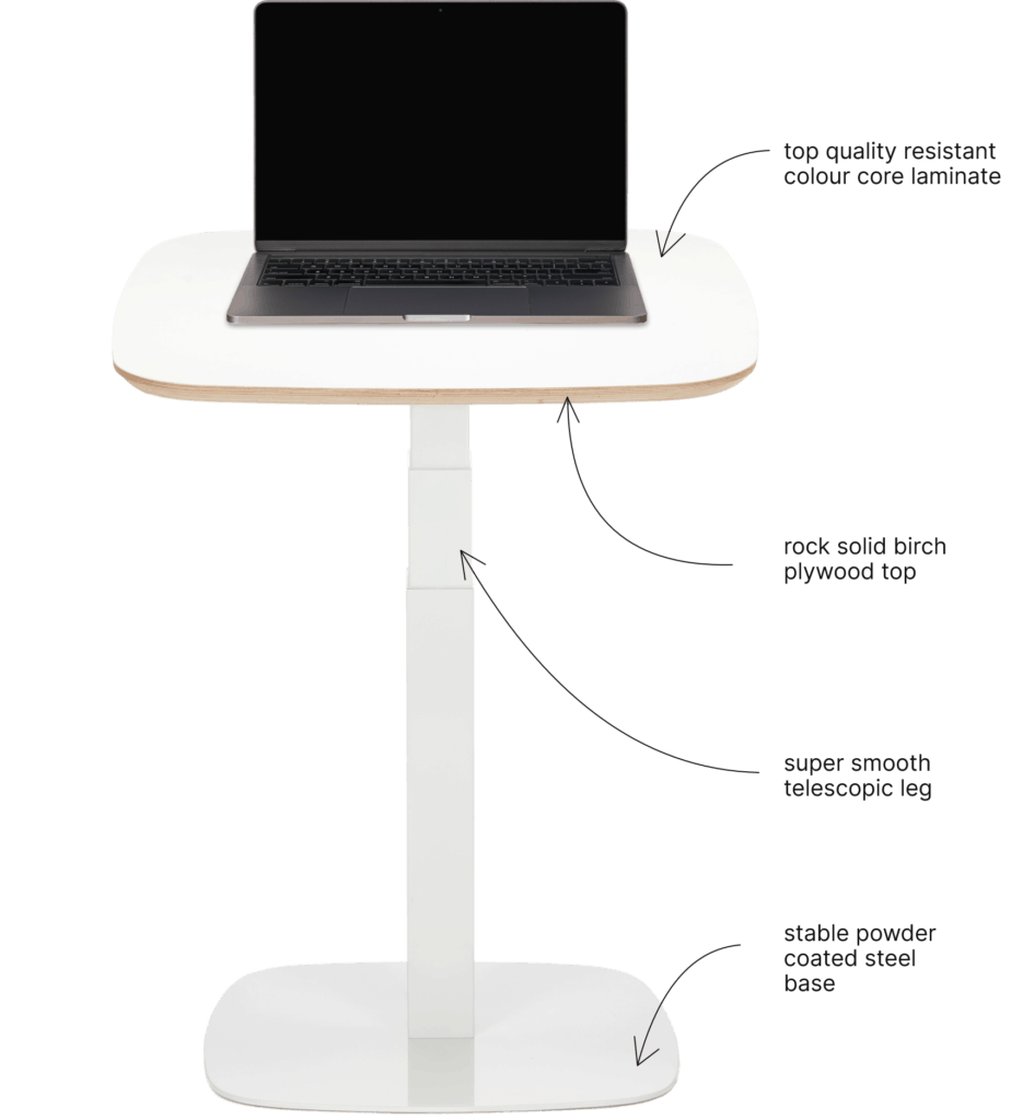 Breakdown of features of a small electric sit stand desk - V-Desk POP - including durable laminate, plywood top, height adjustable leg and stable leg base